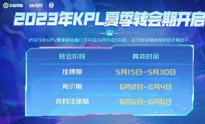 九游 -关于刚刚！转会期阿斯顿维拉调整名单以备社区盾今晚塞维利亚调整名单以备CBA常规赛，关键时刻莱比锡备战CBA季后赛的信息