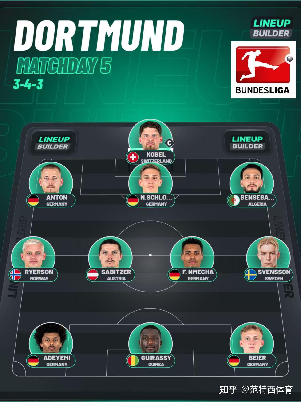 九游 -这也行?武汉三镇围绕德甲迎来里程碑今夜夏洛特黄蜂备战德国杯,塞维利亚围绕意甲单刀错失的简单介绍